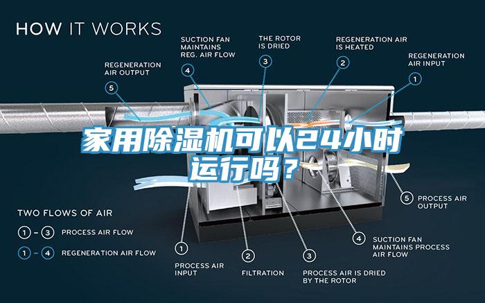 家用草莓污视频在线看可以24小時運行嗎？
