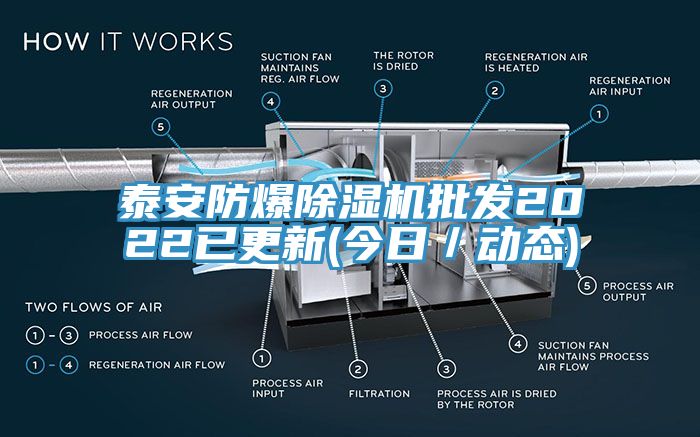 泰安防爆草莓污视频在线看批發2022已更新(今日／動態)