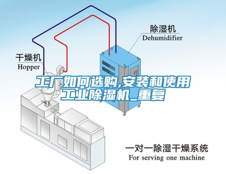工廠如何選購,安裝和使用工業草莓污视频在线看_重複