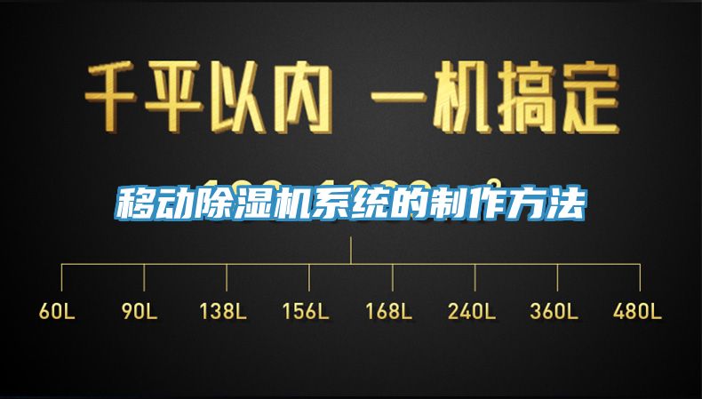 移動草莓污视频在线看係統的製作方法