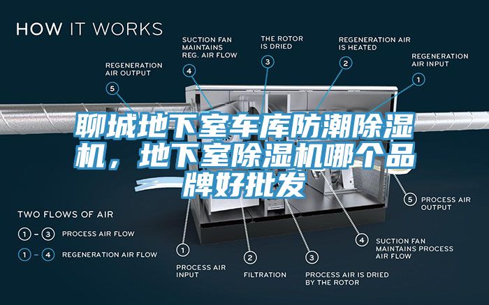 聊城地下室車庫防潮草莓污视频在线看，地下室草莓污视频在线看哪個品牌好批發