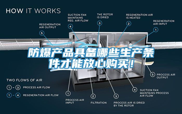 防爆產品具備哪些生產條件才能放心購買！