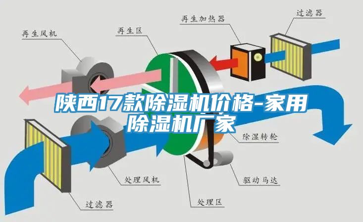 陝西17款草莓污视频在线看價格-家用草莓污视频在线看廠家