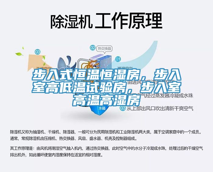 步入式恒溫恒濕房，步入室高低溫試驗房，步入室高溫高濕房