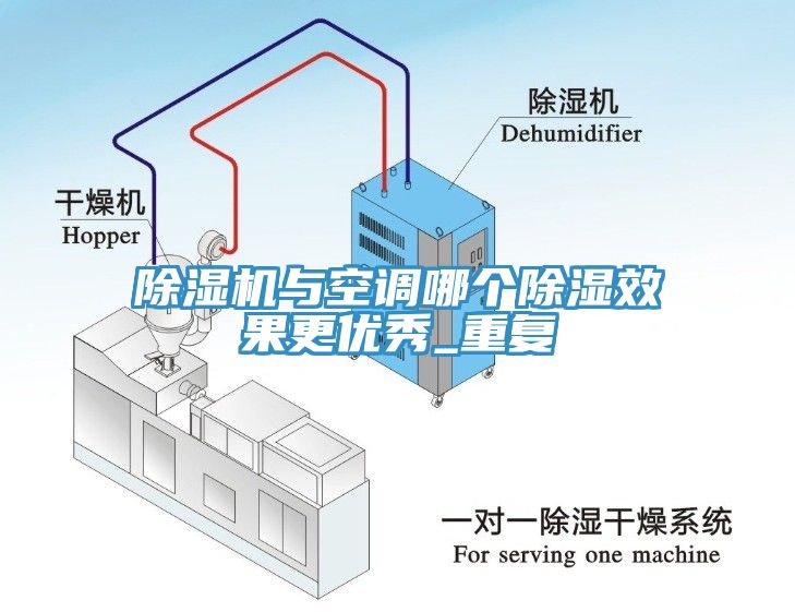 草莓污视频在线看與空調哪個除濕效果更優秀_重複