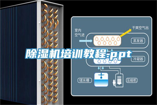 草莓污视频在线看培訓教程.ppt