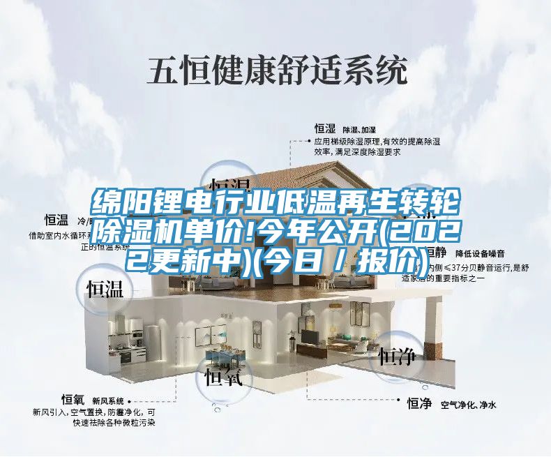 綿陽鋰電行業低溫再生轉輪草莓污视频在线看單價!今年公開(2022更新中)(今日／報價)