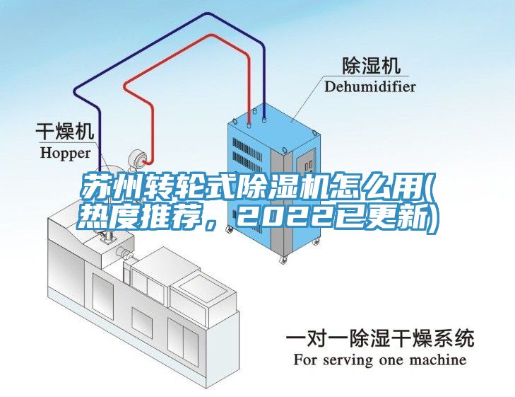 蘇州轉輪式草莓污视频在线看怎麽用(熱度推薦，2022已更新)