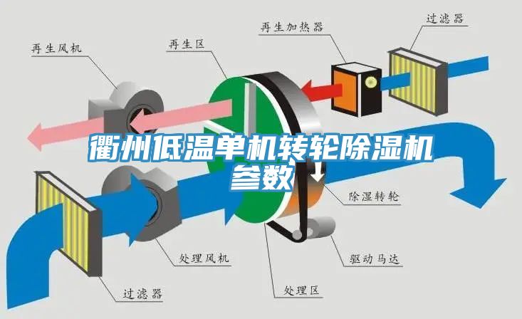 衢州低溫單機轉輪草莓污视频在线看參數