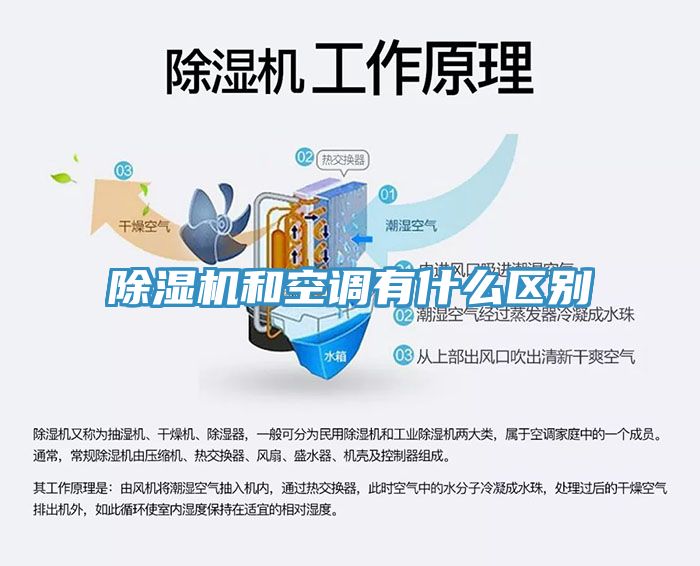 草莓污视频在线看和空調有什麽區別
