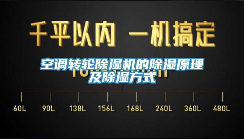 空調轉輪草莓污视频在线看的除濕原理及除濕方式