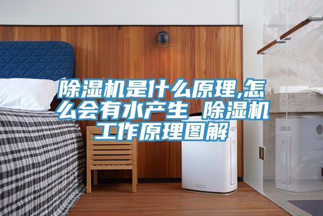 草莓污视频在线看是什麽原理,怎麽會有水產生 草莓污视频在线看工作原理圖解