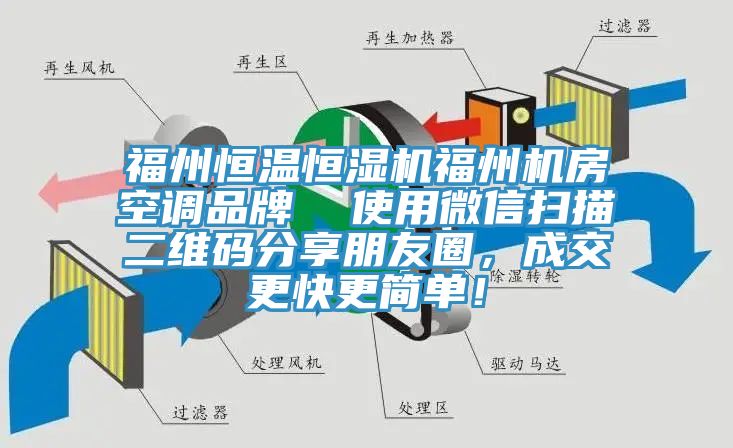 福州恒溫恒濕機福州機房空調品牌  使用微信掃描二維碼分享朋友圈，成交更快更簡單！