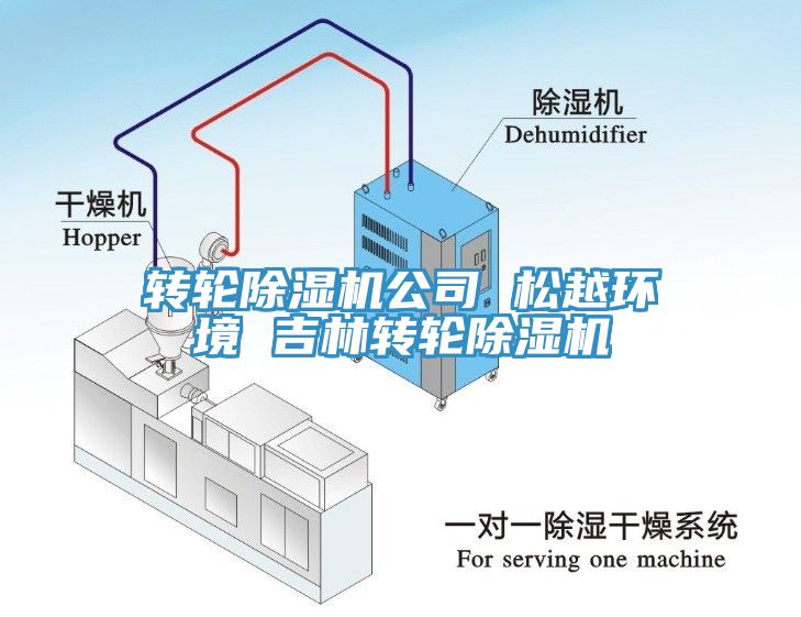 轉輪草莓污视频在线看公司 鬆越環境 吉林轉輪草莓污视频在线看
