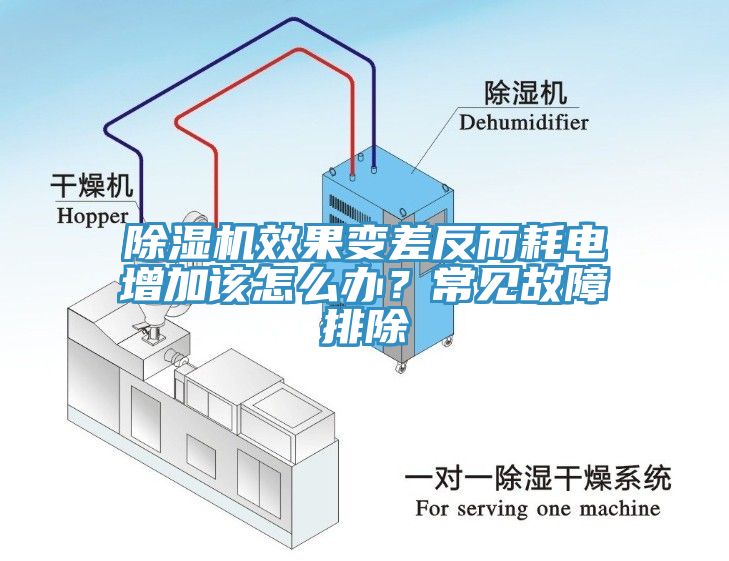 草莓污视频在线看效果變差反而耗電增加該怎麽辦？常見故障排除