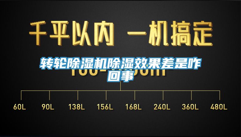 轉輪草莓污视频在线看除濕效果差是咋回事