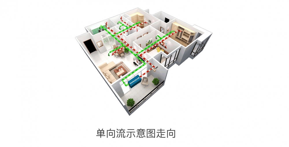 新風淨化草莓污视频在线看08